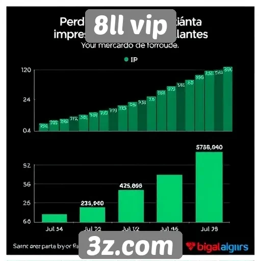Estatísticas de crescimento do 8ll vip no mercado de jogos